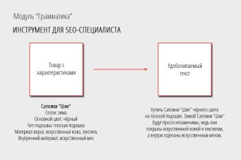 Склонение слов: падежи, род, число