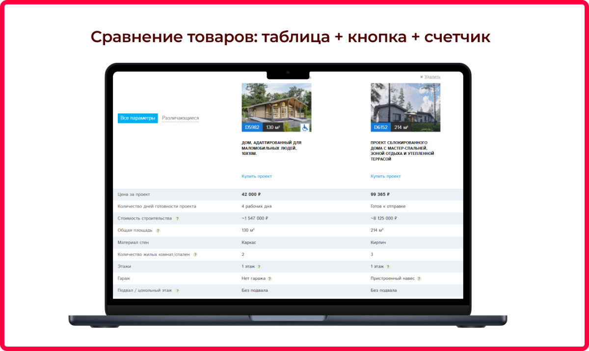 Bquadro: Сравнение товаров Pro