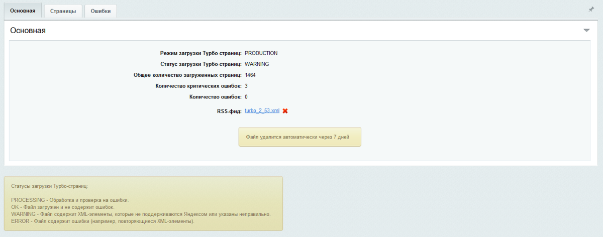 Яндекс Турбо-страницы PRO