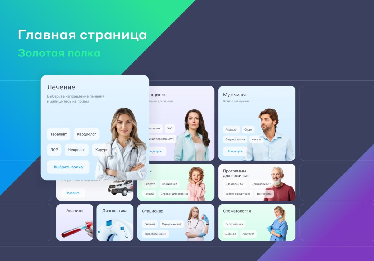 Сайт многопрофильной клиники, медицинского центра