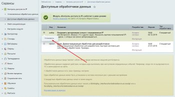 Контроль доступа по IP