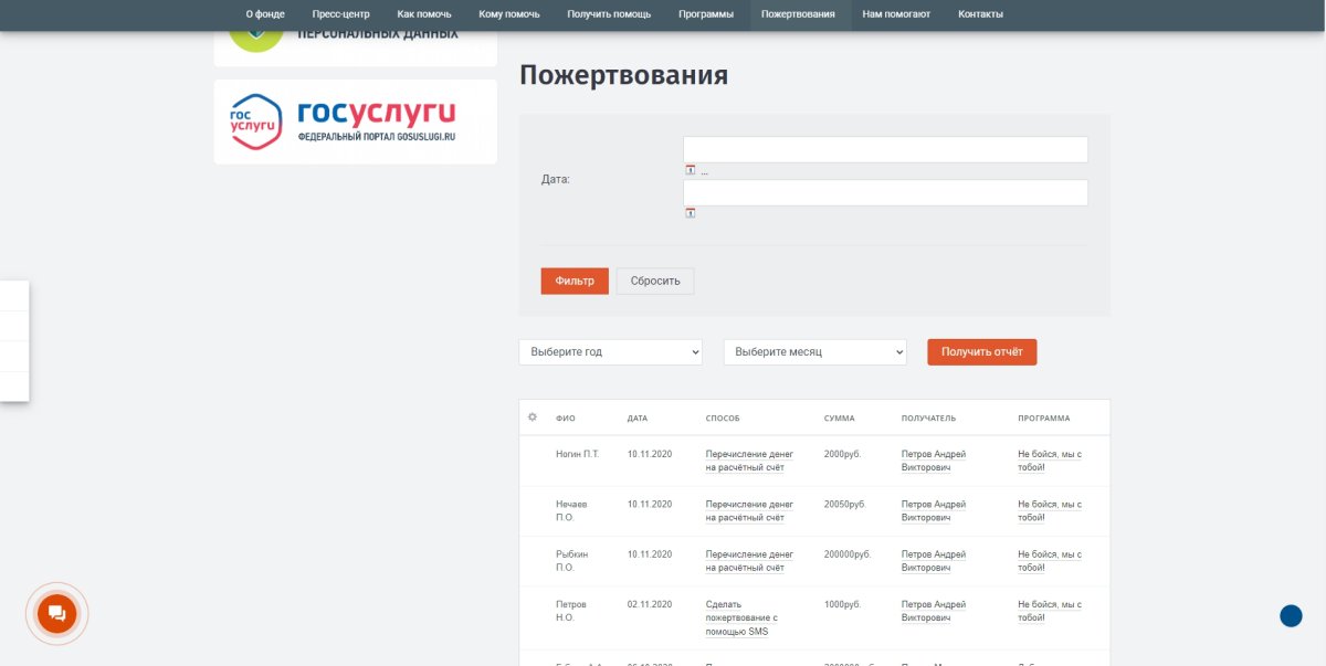SIMAI-SF4: Сайт благотворительного фонда с приёмом платежей онлайн и версией для слабовидящих