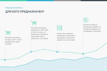 Сотбит: Парсер контента – сайты, excel, xml, yml, csv, rss