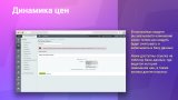 Динамика цен