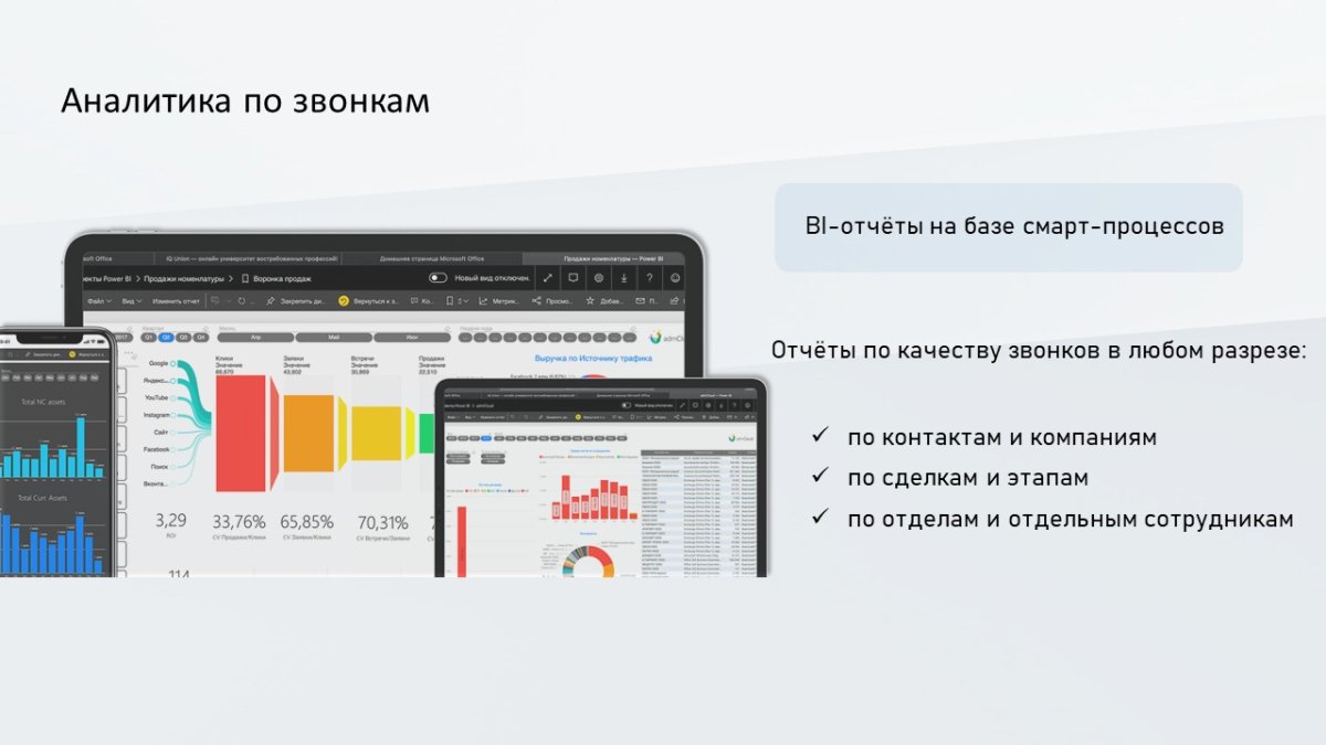 ProfiCRM: Контроль качества звонков