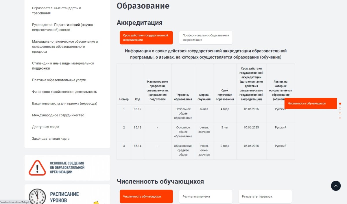 SIMAI-SF4: Сведения об образовательной организации