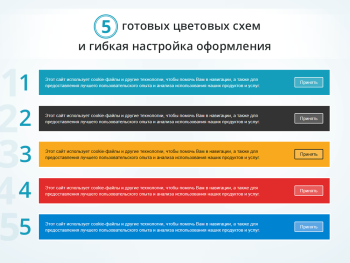 Уведомление об использовании cookie-файлов в 1 клик (куки, ФЗ-152)