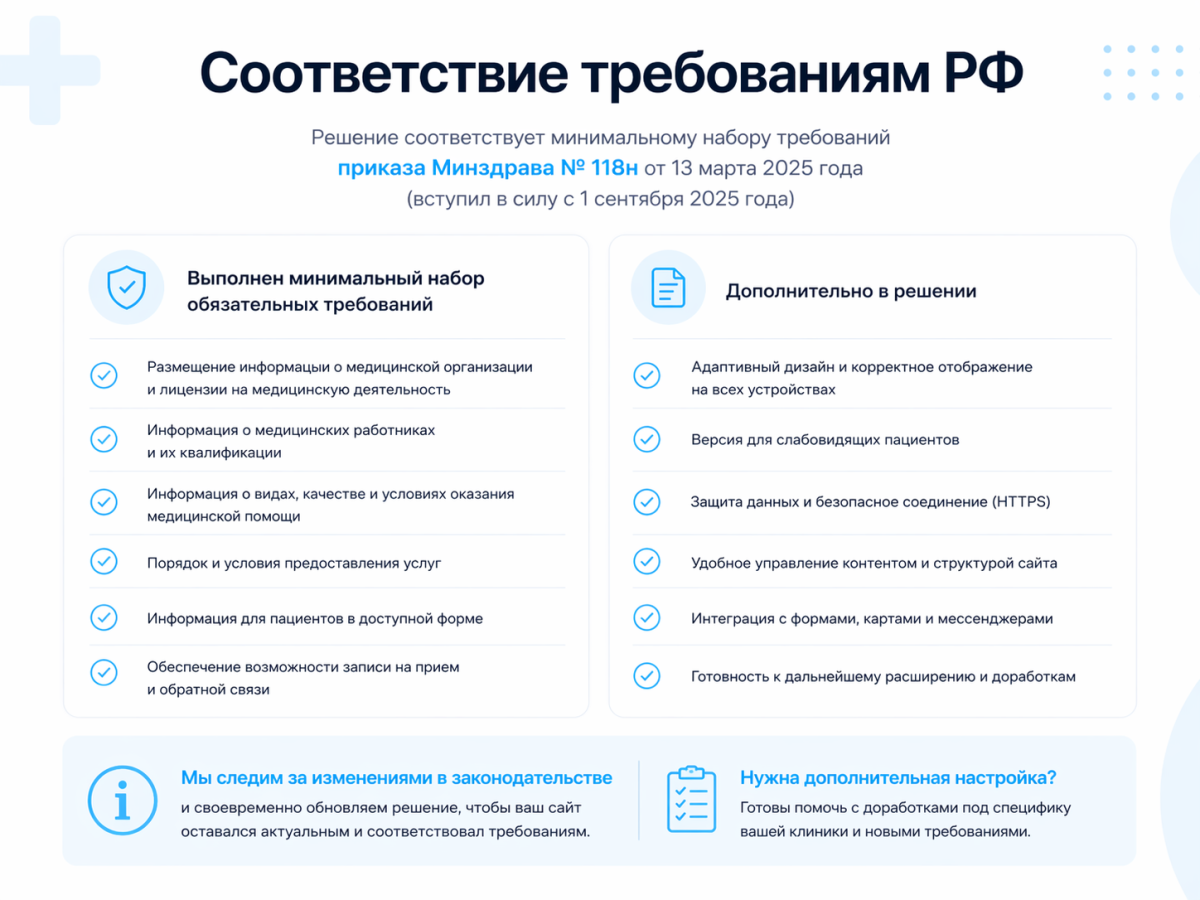 ProtoCorp.Медицина - веб-сайт медцентра с каталогом товаров