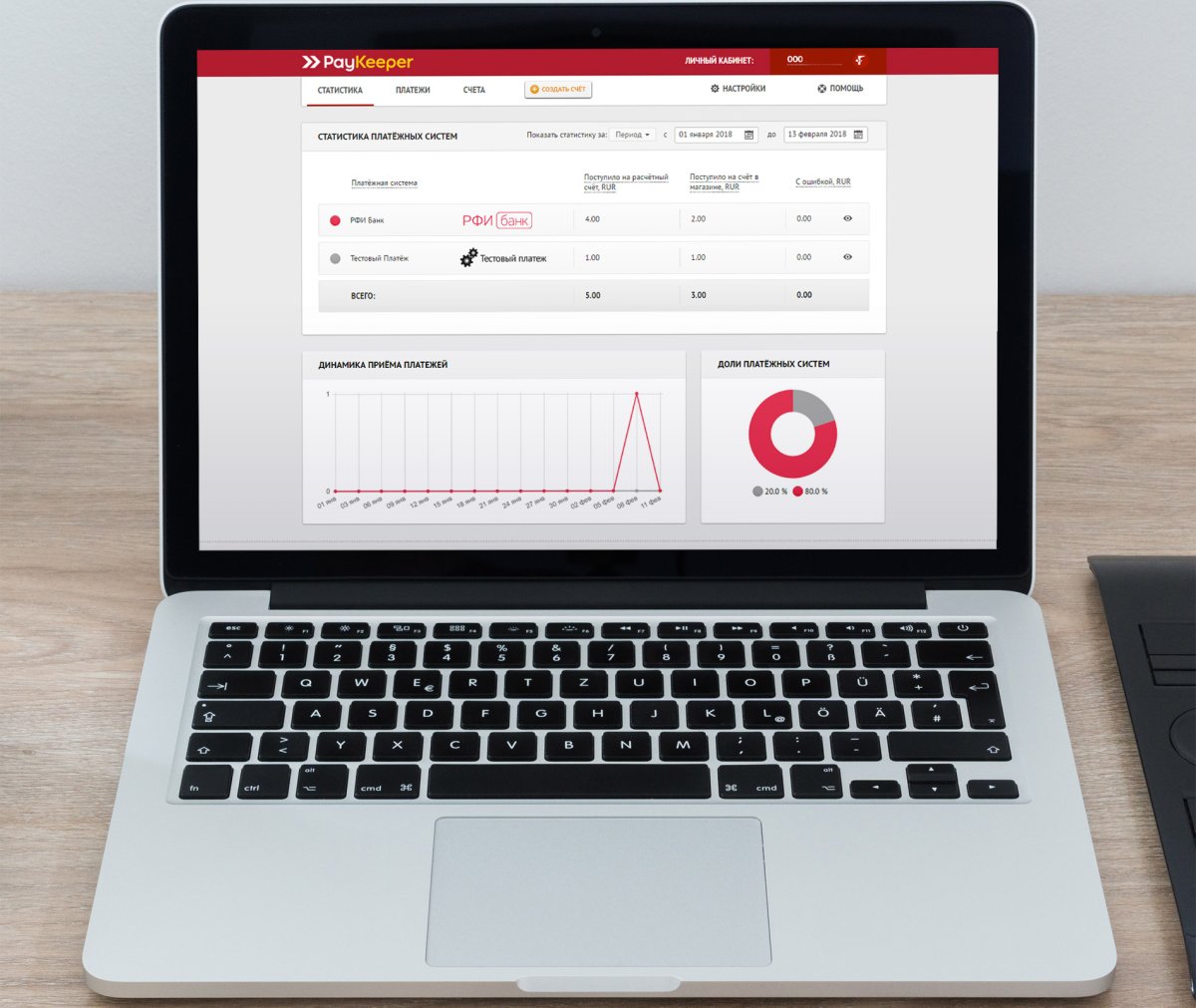 Интернет-эквайринг PayKeeper (с поддержкой СБП)