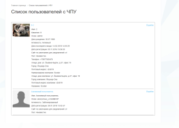 Scoder: Список пользователей с ЧПУ