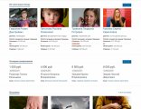 SIMAI: Сайт благотворительного фонда – адаптивный с версией для слабовидящих