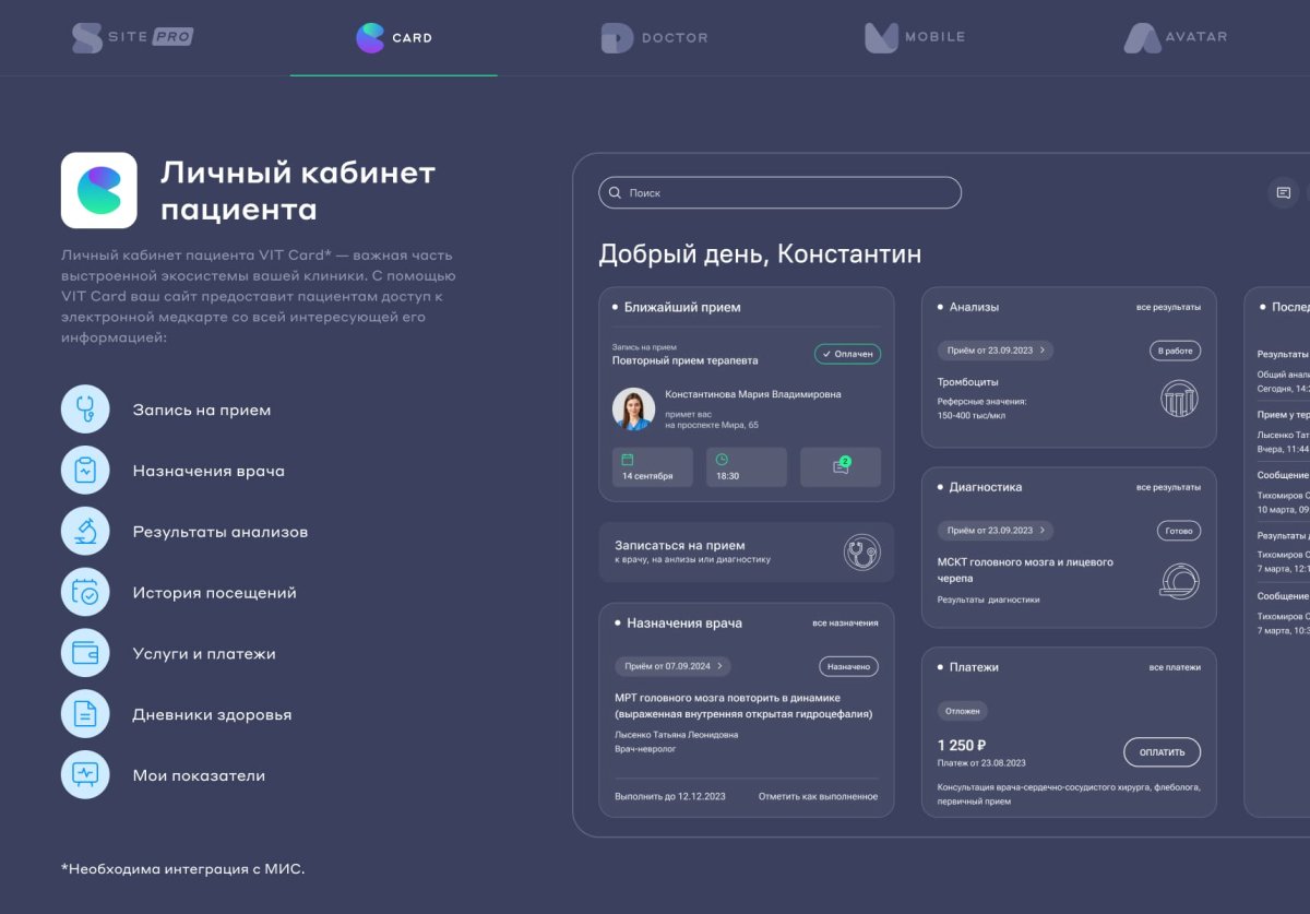 Сайт многопрофильной клиники, медицинского центра