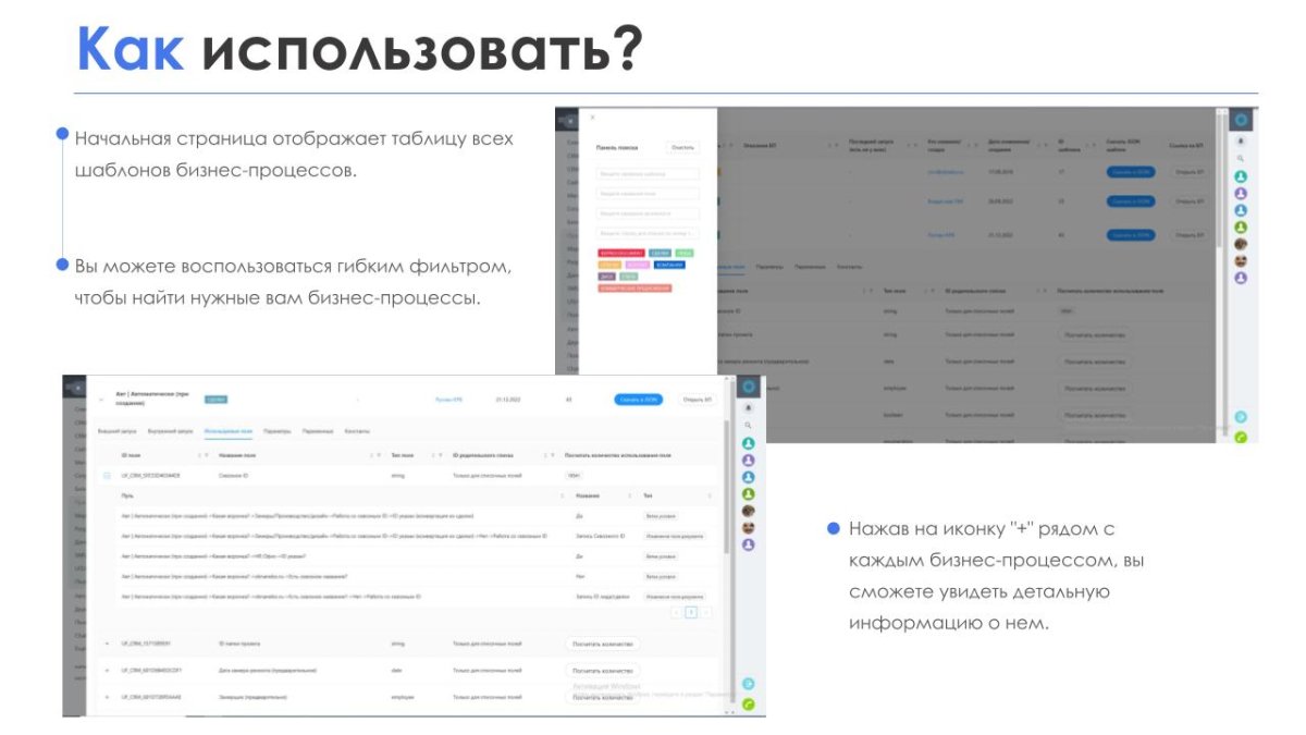 АйтиНебо: Дерево Бизнес-процессов - Ваш навигатор в мире CRM