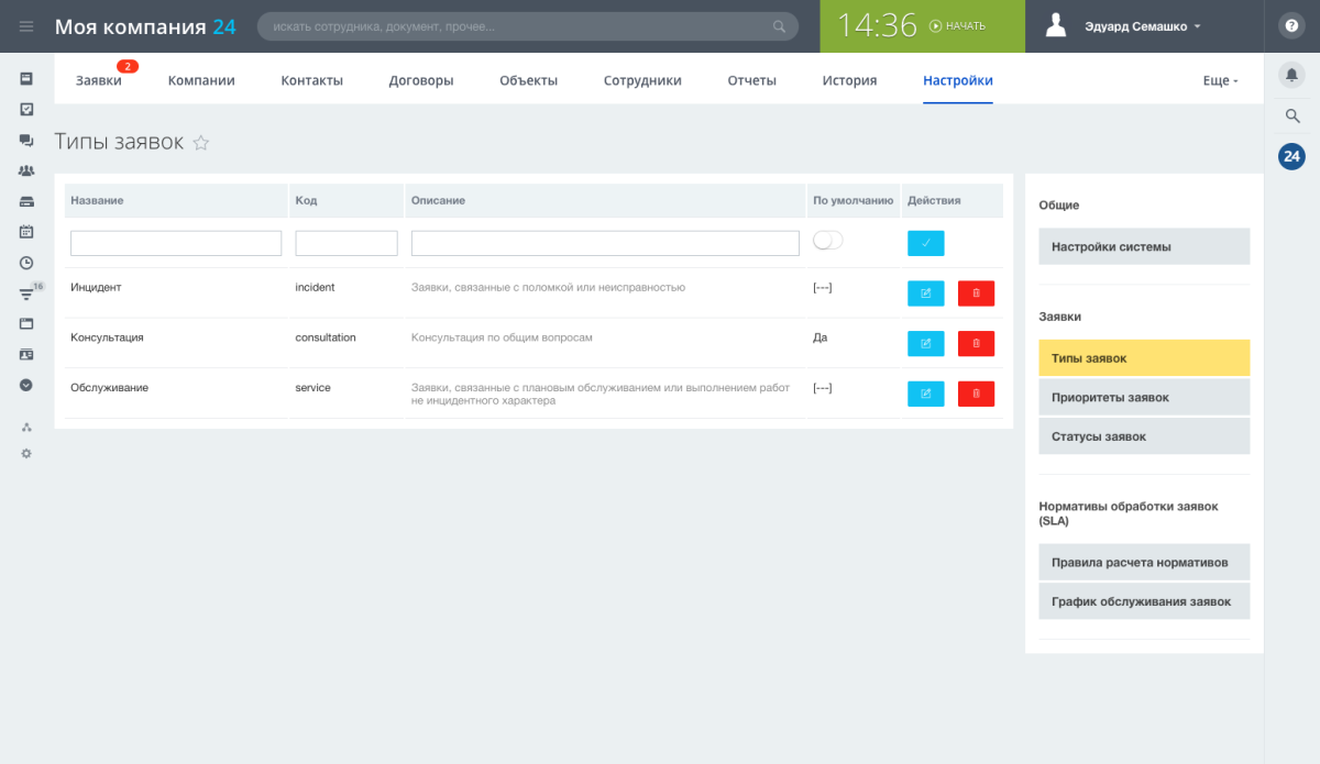 Help desk (service desk) для Битрикс24