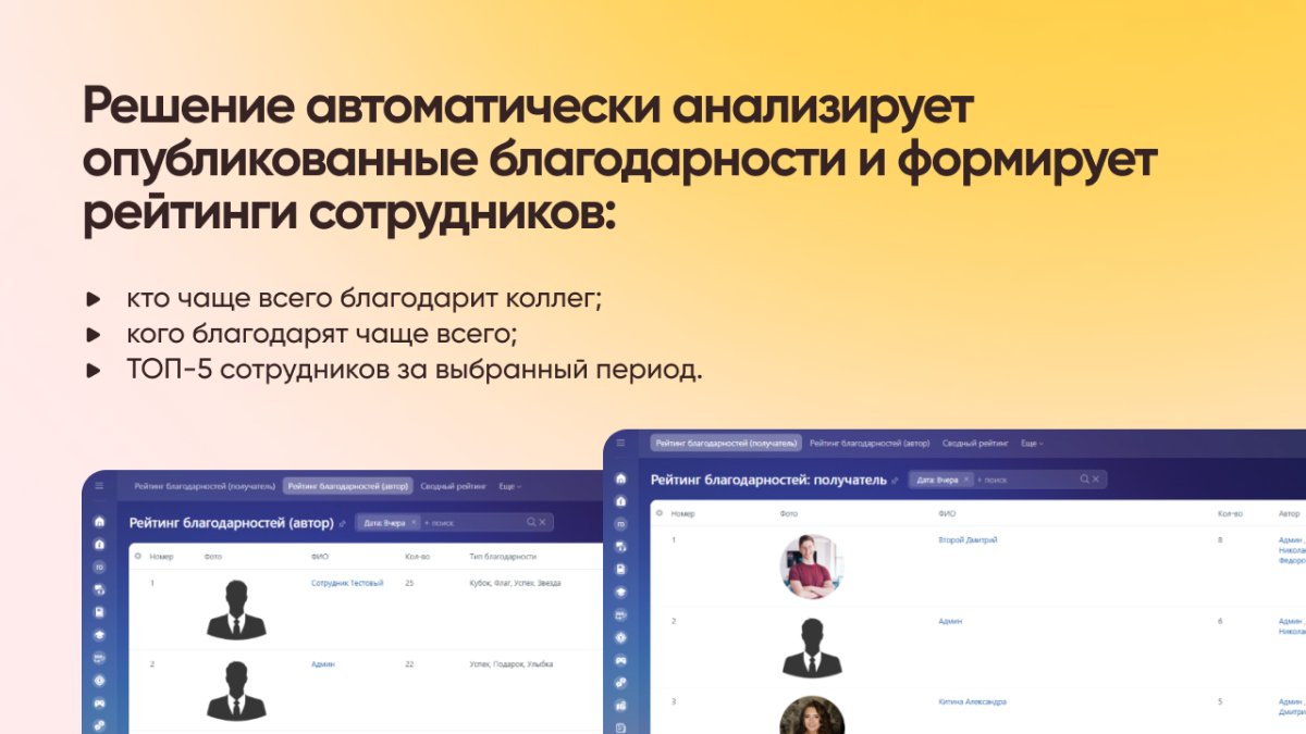 Рейтинг благодарностей