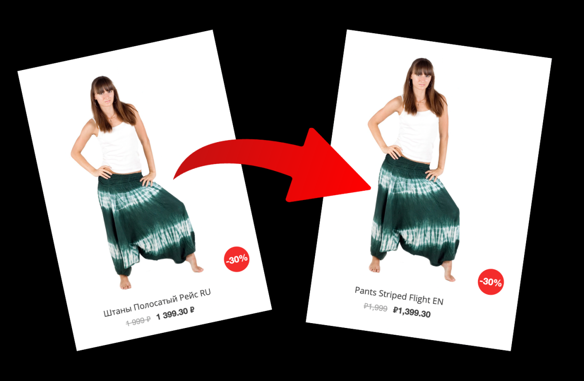 Мультиязычность: Инфоблоки на разных языках