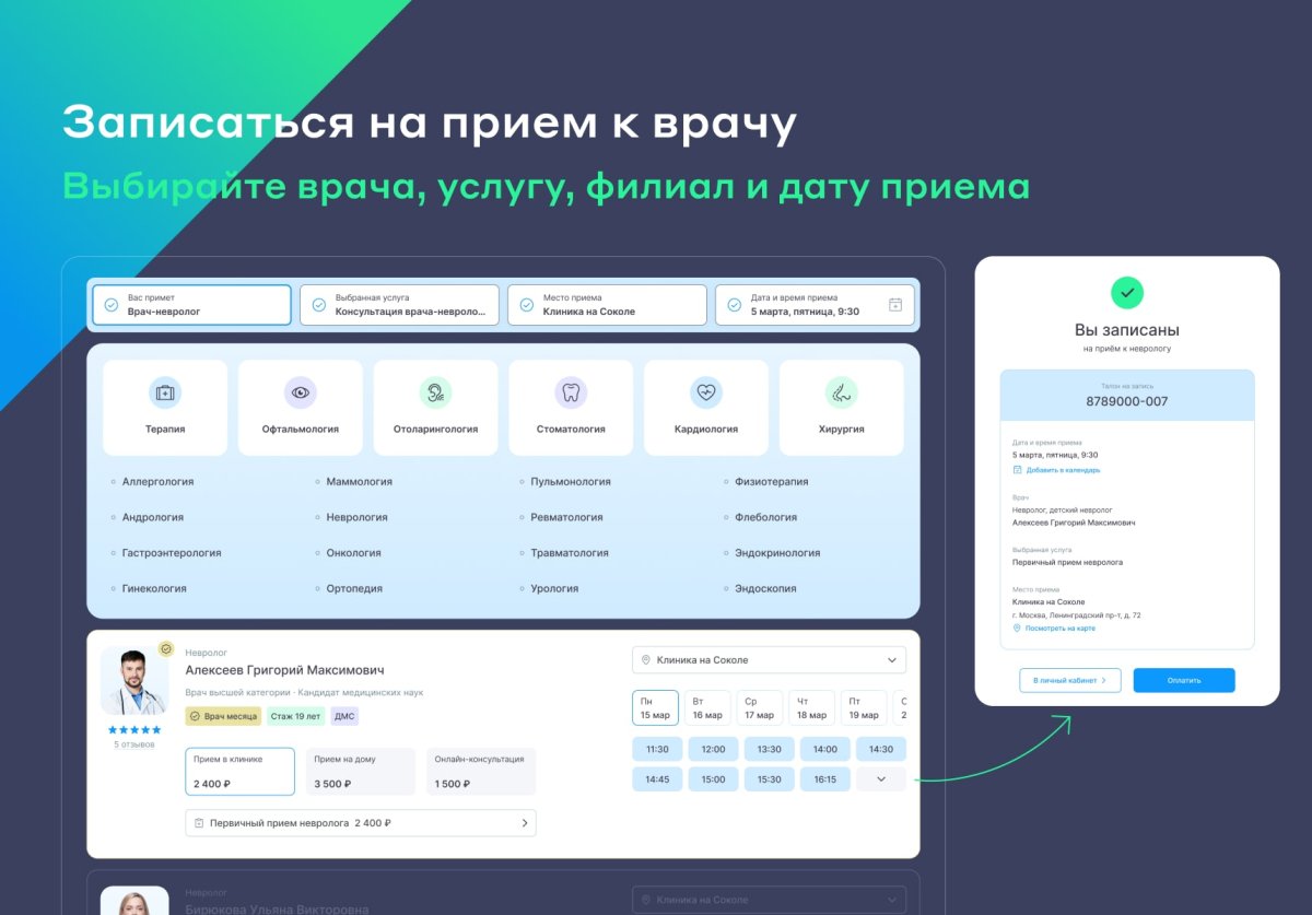 Сайт многопрофильной клиники, медицинского центра