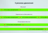 INRAISE: Бегущая строка в шапке сайта