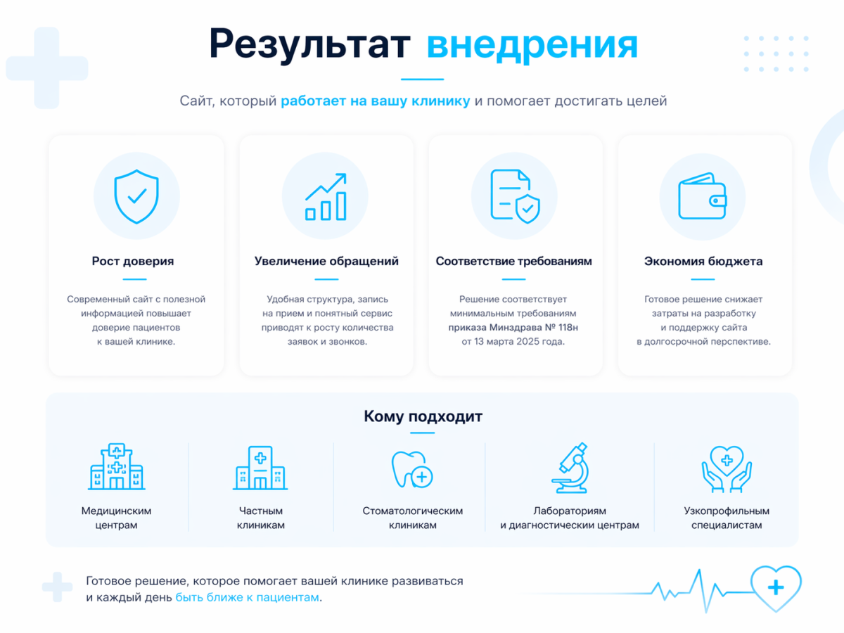 ProtoCorp.Медицина - веб-сайт медцентра с каталогом товаров