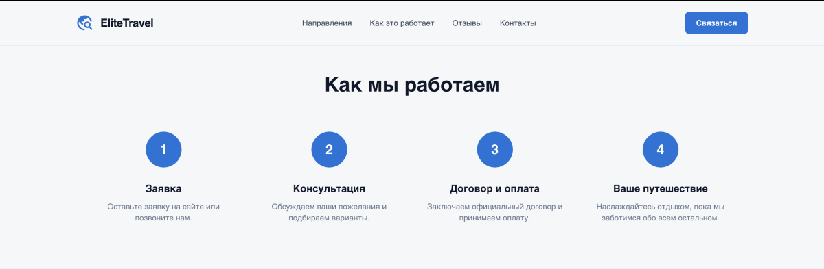 EliteTravel