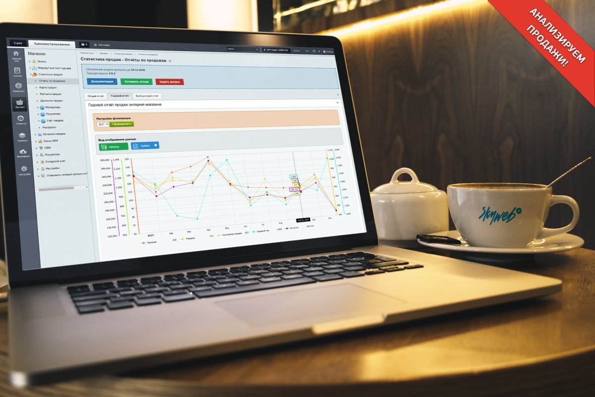 Статистика продаж - аналитика интернет-магазина