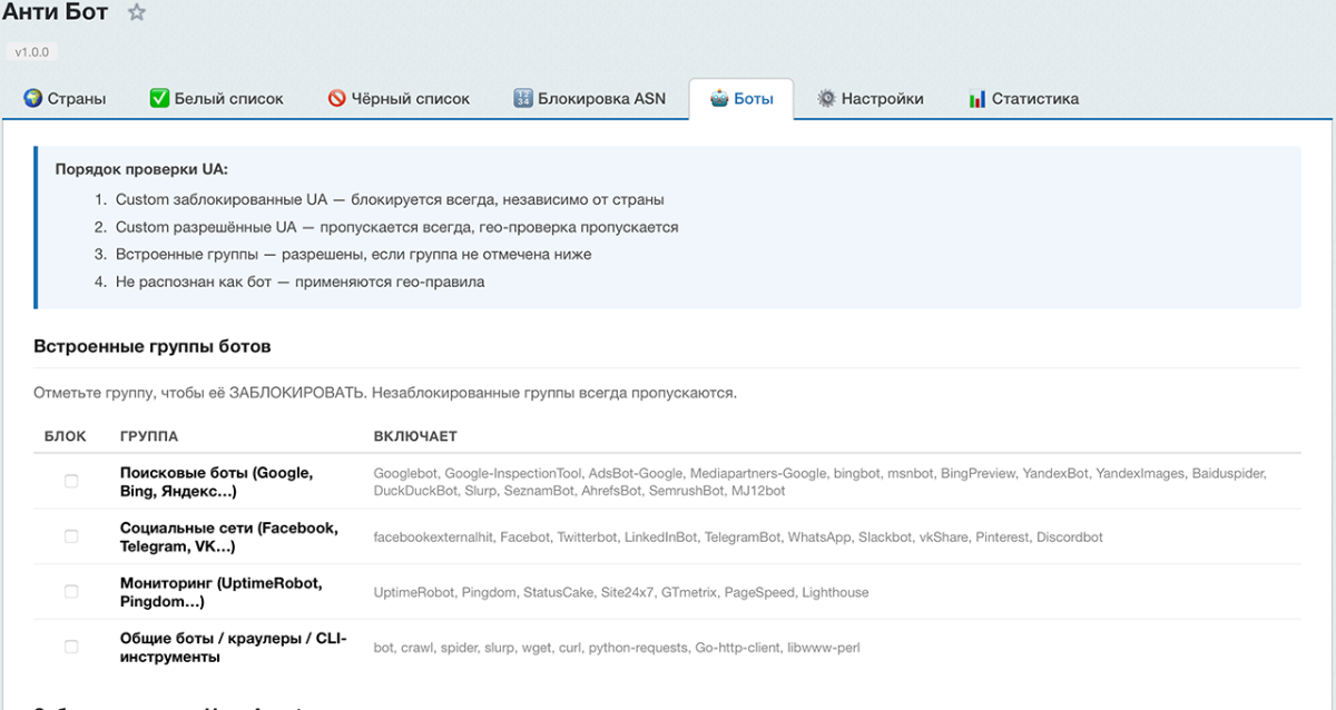 Анти Бот — защита сайта от нежелательного трафика, спама, ботов
