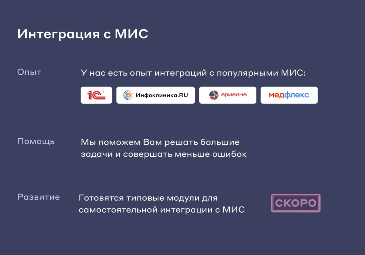 Сайт многопрофильной клиники, медицинского центра