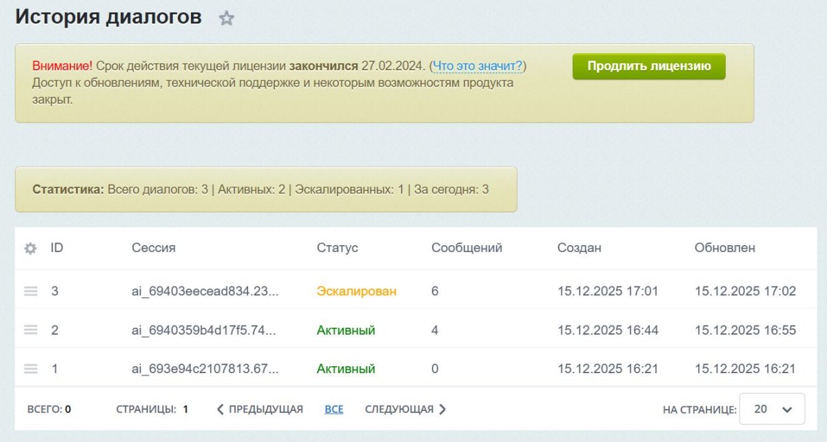 AI чат для Битрикс. Онлайн консультант на основе нейросети