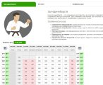 B-ID: Модуль Бронирования