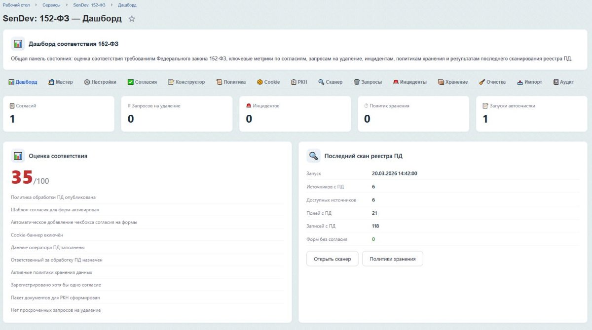 SenDev: 152-ФЗ Персональные данные