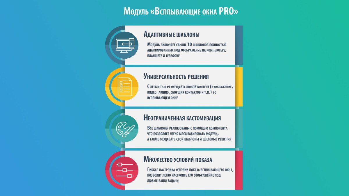 Всплывающие окна PRO