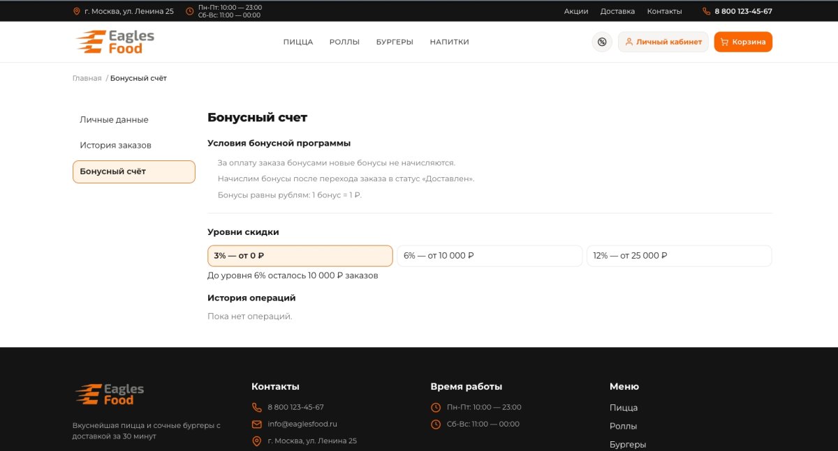 Eagles Food — доставка еды, пицца, роллы, суши. Интеграция с Frontpad