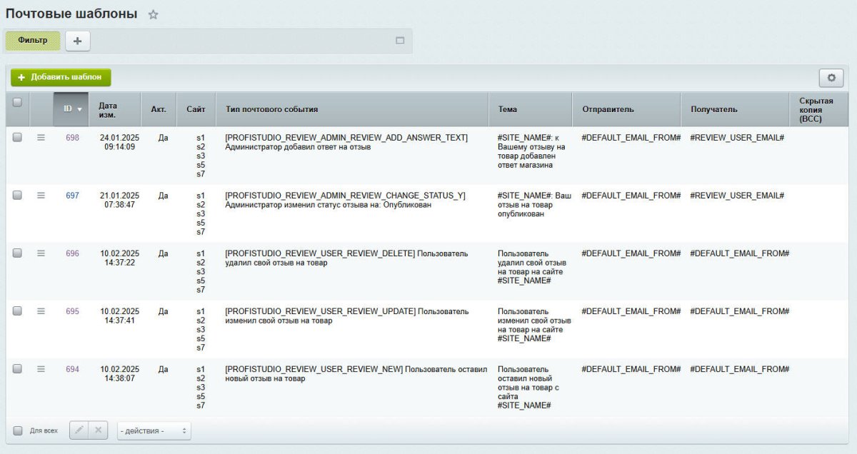 BoostReviews: отзывы о товарах