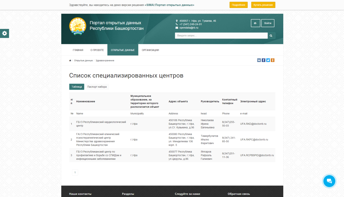 SIMAI: Портал открытых данных – адаптивный с версией для слабовидящих