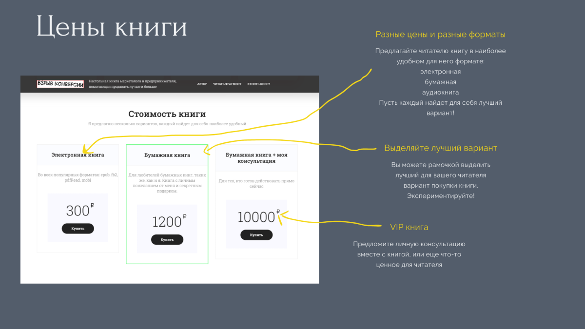 BF Booklanding - адаптивный лендинг для продажи книг