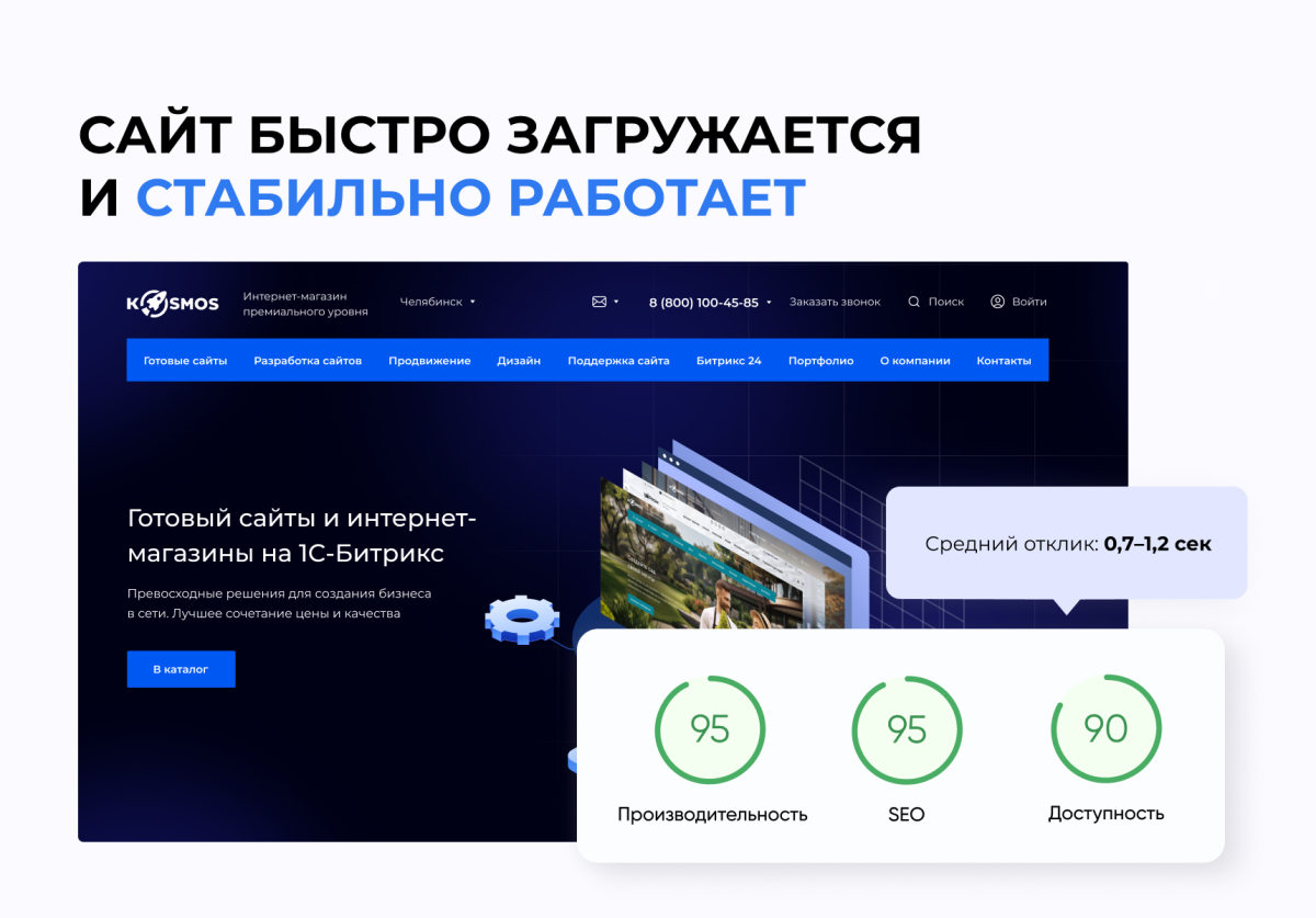 INTEC.Digital 2.0 - специализированный сайт для веб-студий, интернет-агентств и digital-компаний