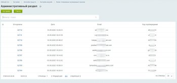 Piarme: Логирование подтверждения подписки