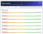 SiteGuard AI: SEO, заявки и контроль сайта