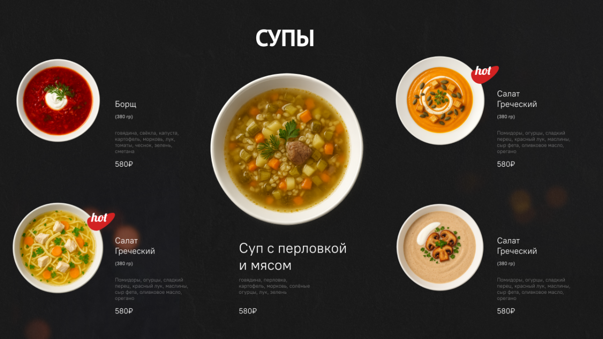 Сafeboard - Создание и моментальная актуализация цифровых меню-бордов для вашего кафе