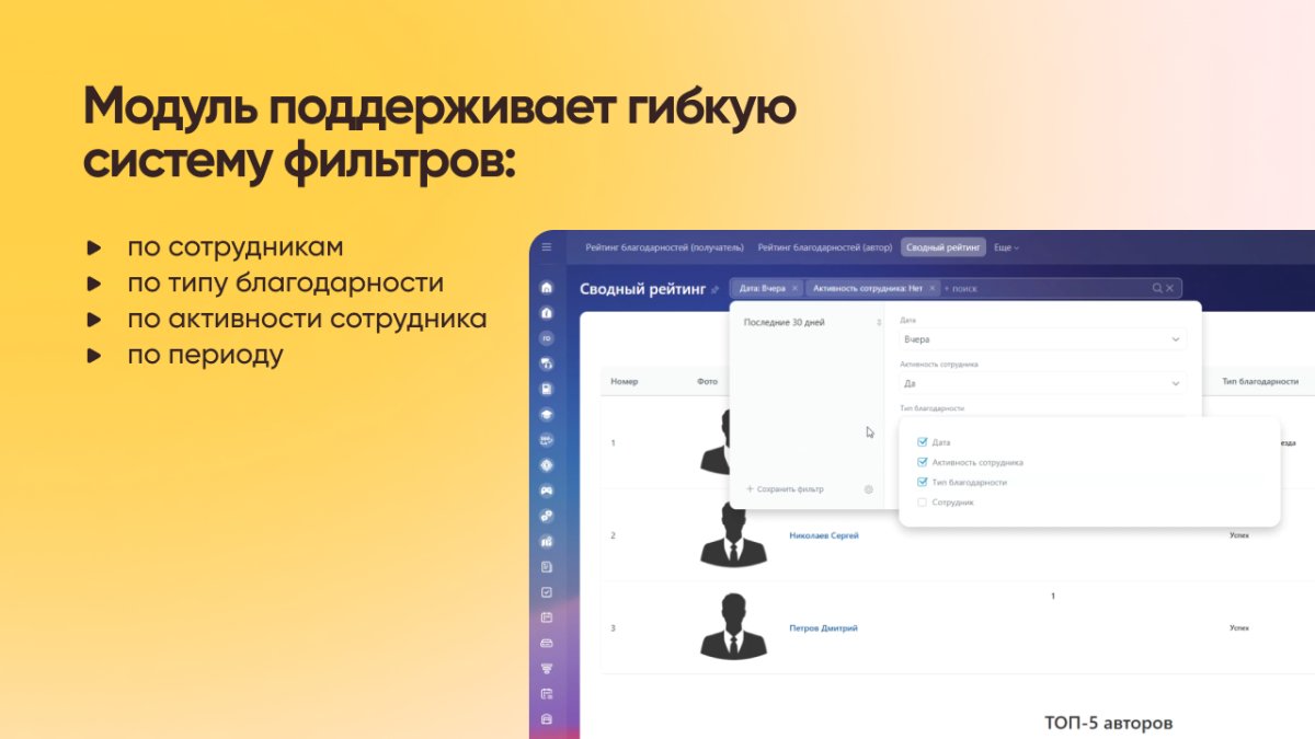 Рейтинг благодарностей