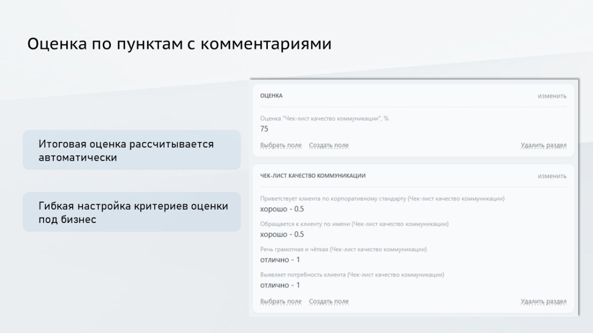 ProfiCRM: Контроль качества звонков