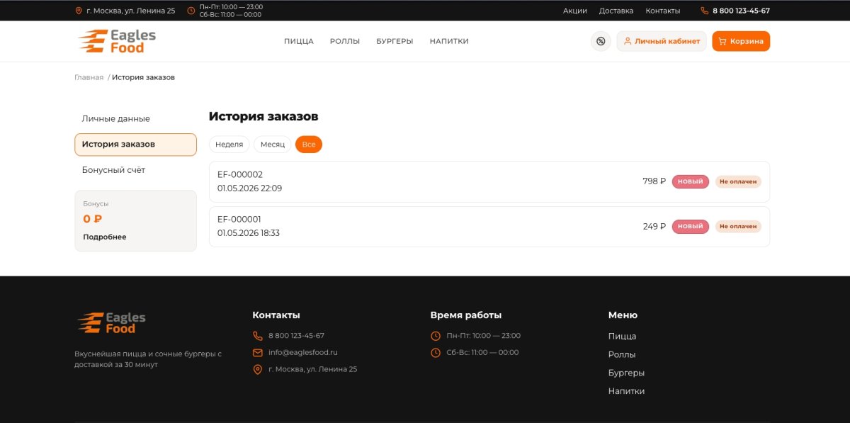 Eagles Food — доставка еды, пицца, роллы, суши. Интеграция с Frontpad
